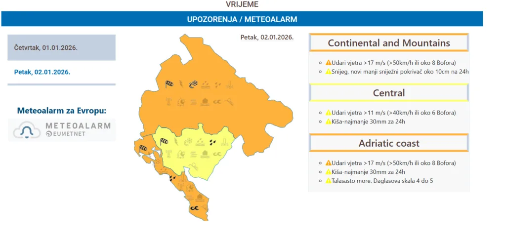 Za sjutra na snazi narandžasti meteo-alarm: Jak vjetar, obilna kiša i veliki talasi